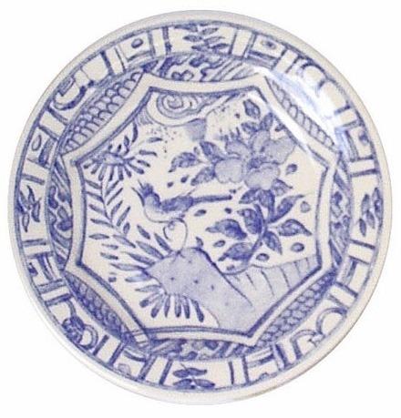 Dinner Plates