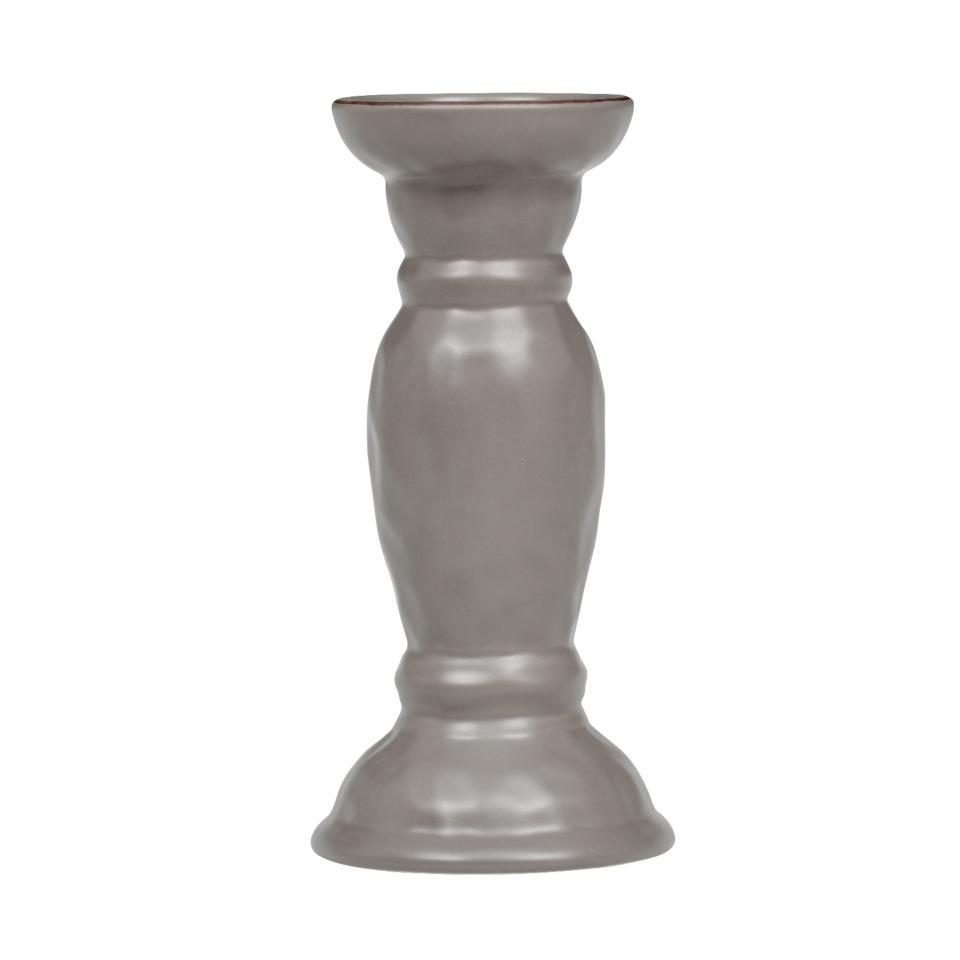 Candlestick