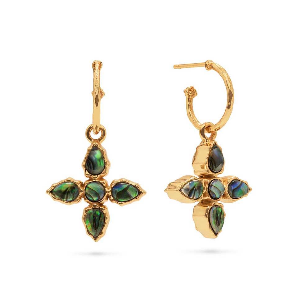 Hoop Earrings with Reversible Charm - Abalone/MOP