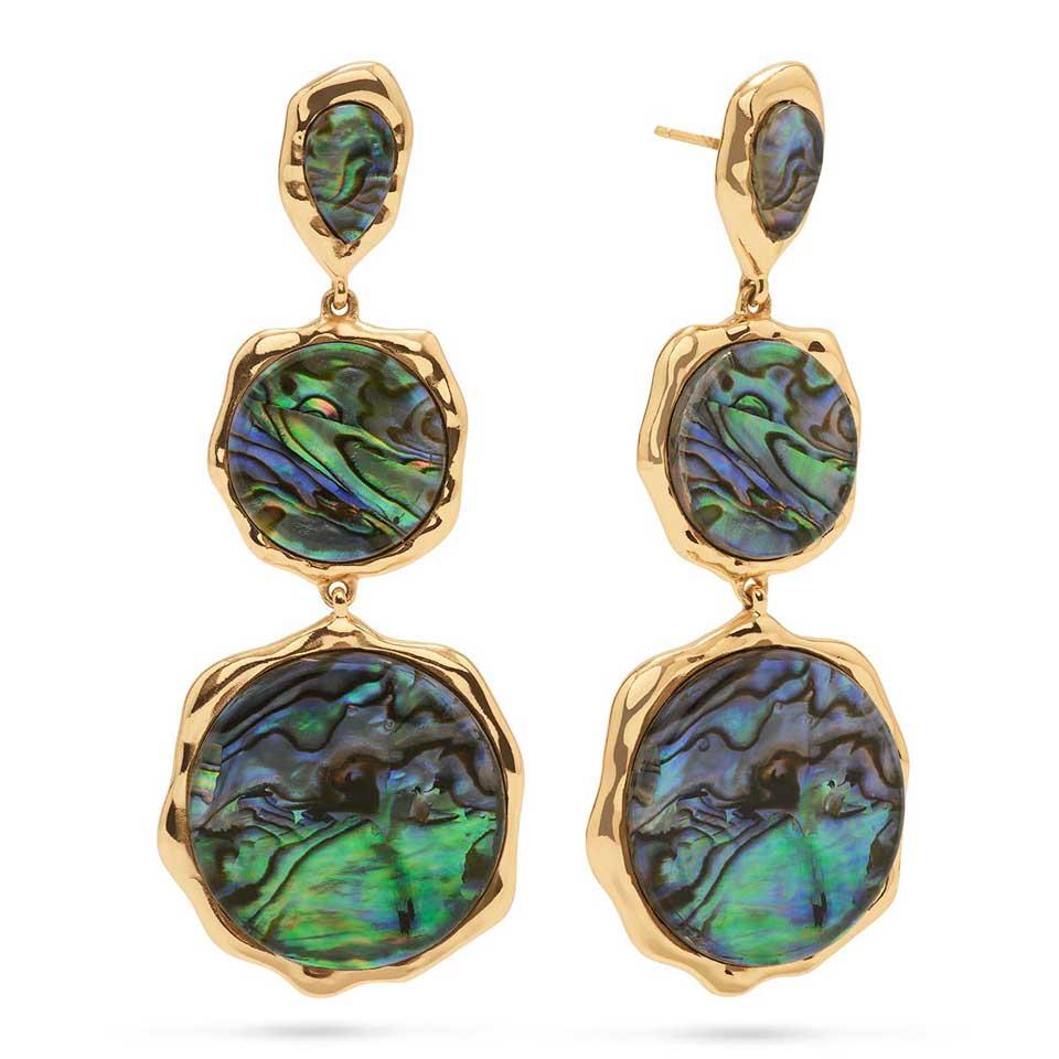 Triple Drop Post Earrings - Abalone