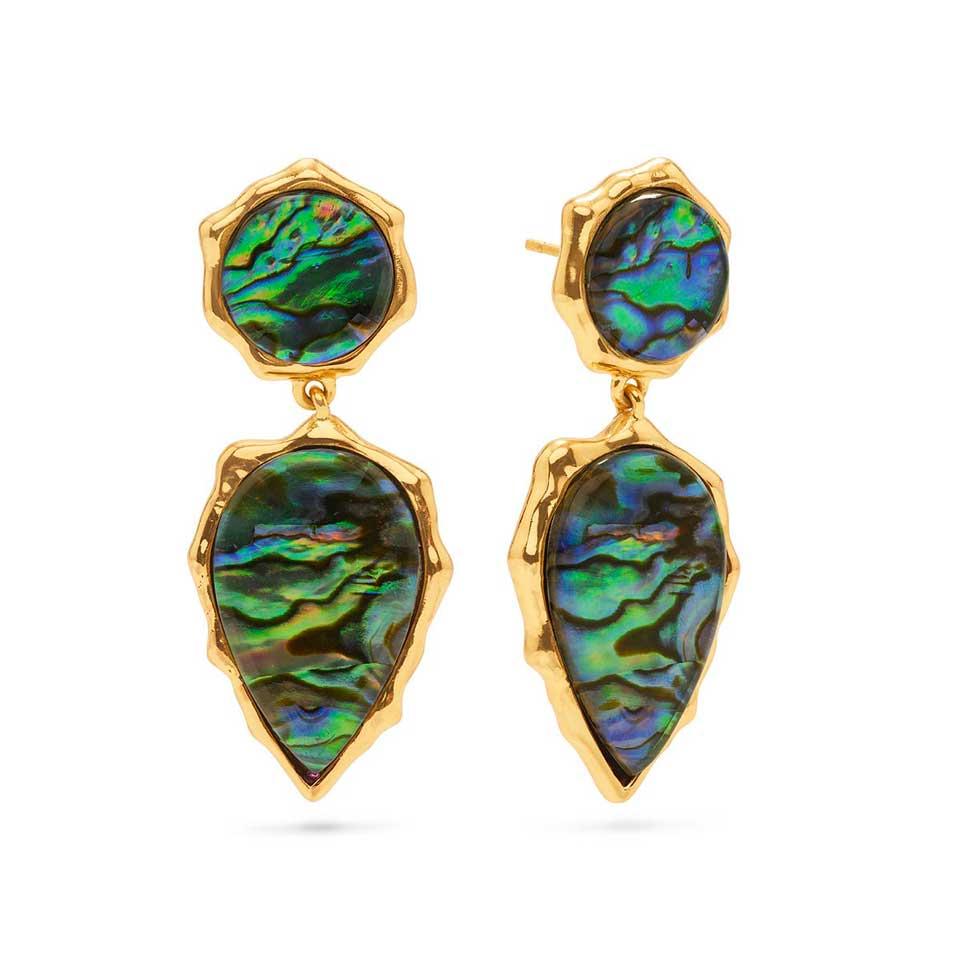 Double Drop Post Earrings - Abalone