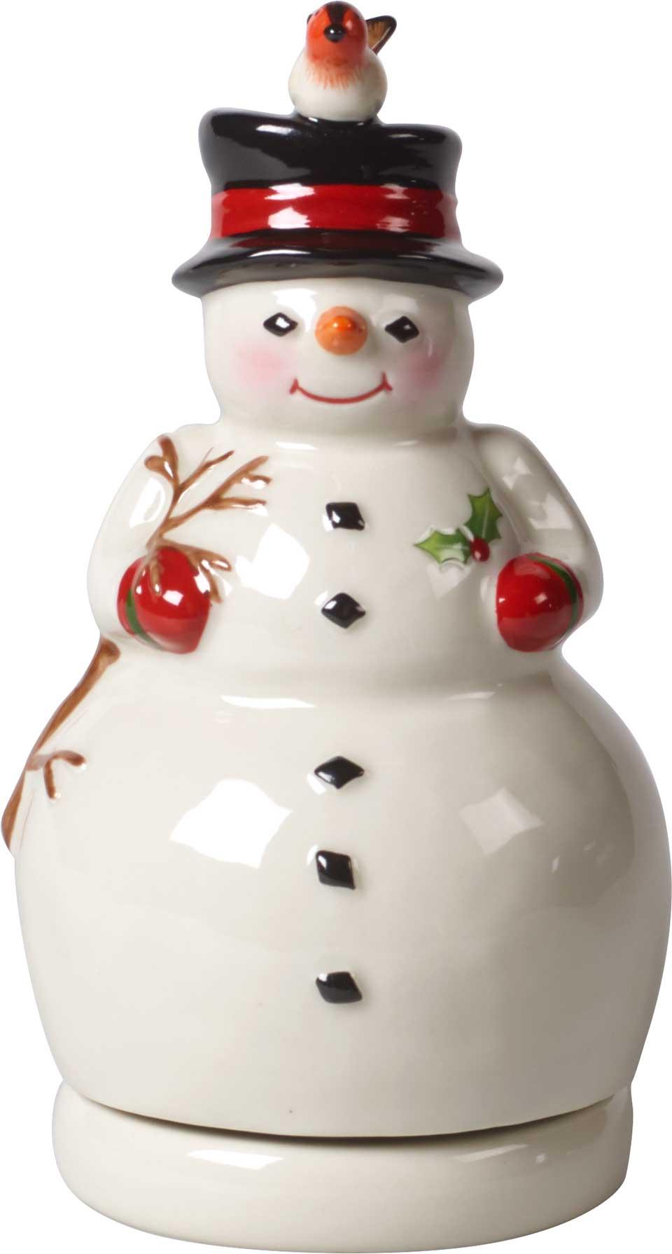 Nostalgic Melody Snowman, turning