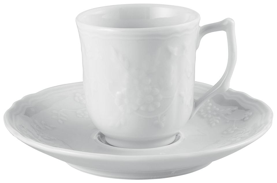 Coffee Saucer