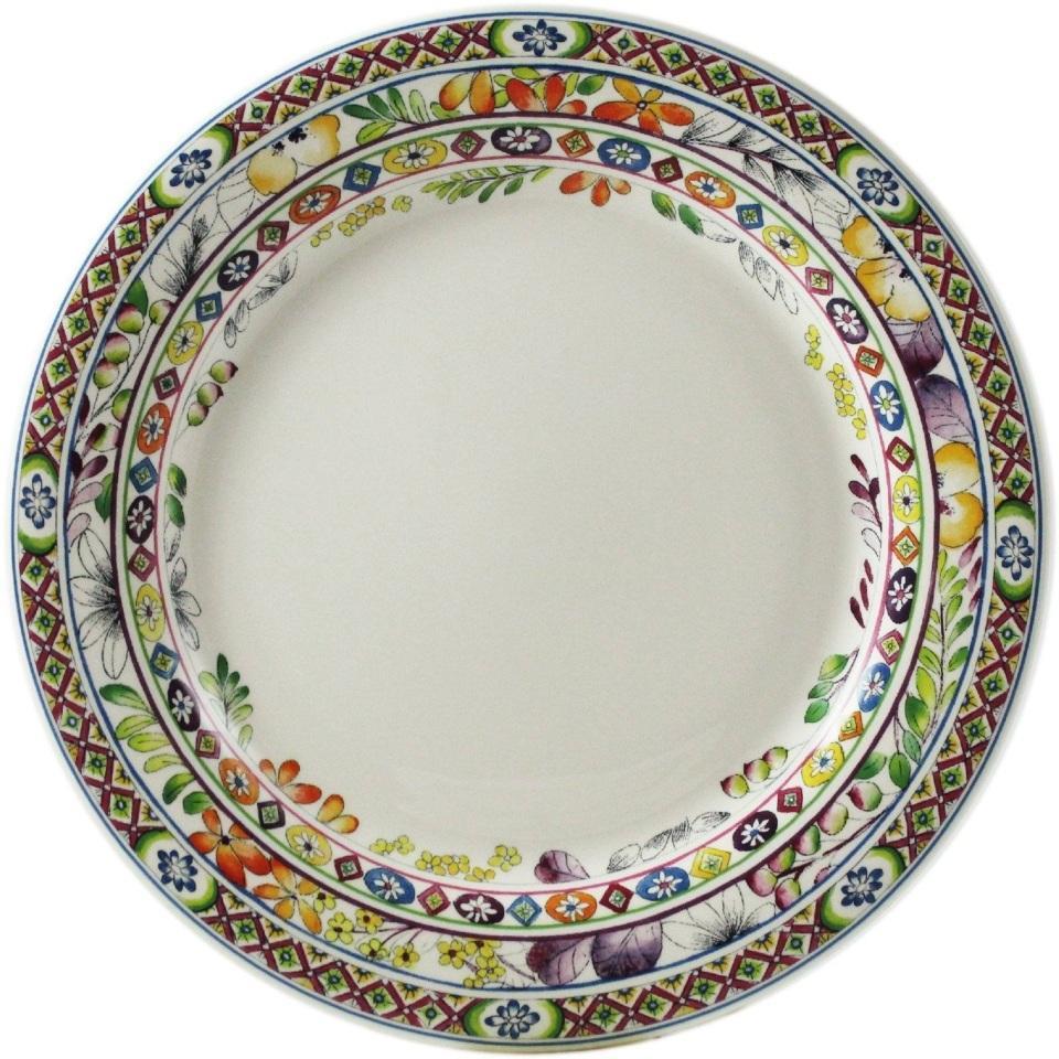 Dinner Plate