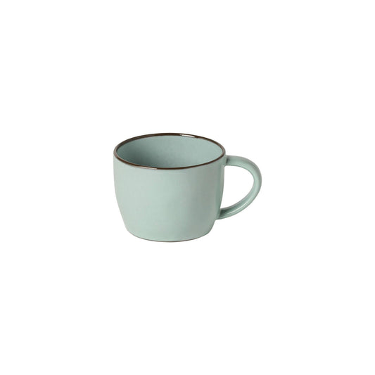 Mug, Sky