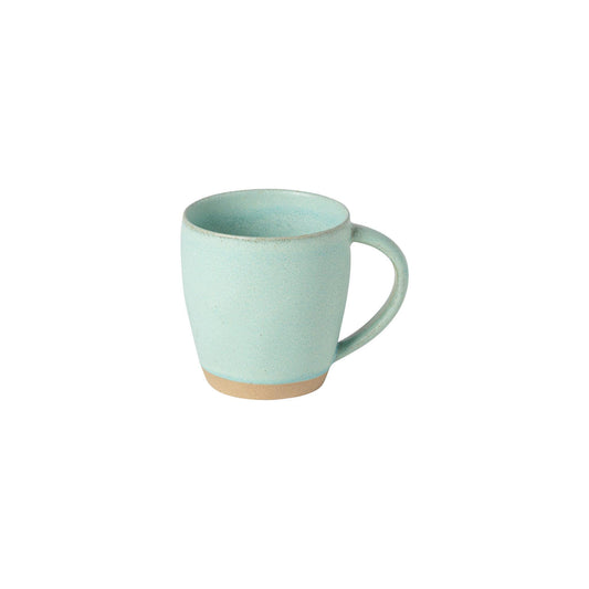Mug, Aqua