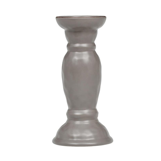 Candlestick