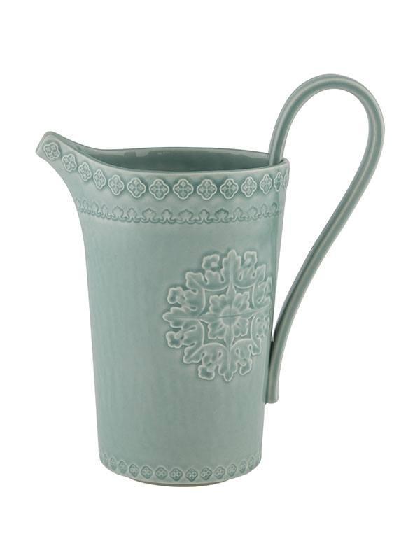 Pitcher