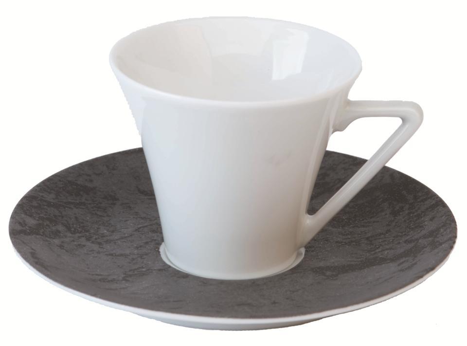 Coffee saucer