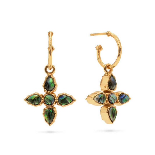 Hoop Earrings with Reversible Charm - Abalone/MOP