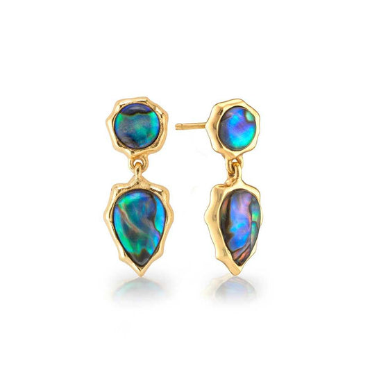Small Drop Post Earrings - Abalone