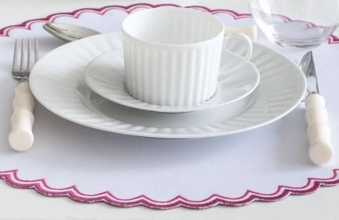 Tea saucer