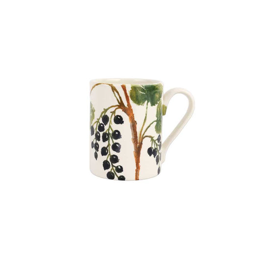 Black Currant Mug
