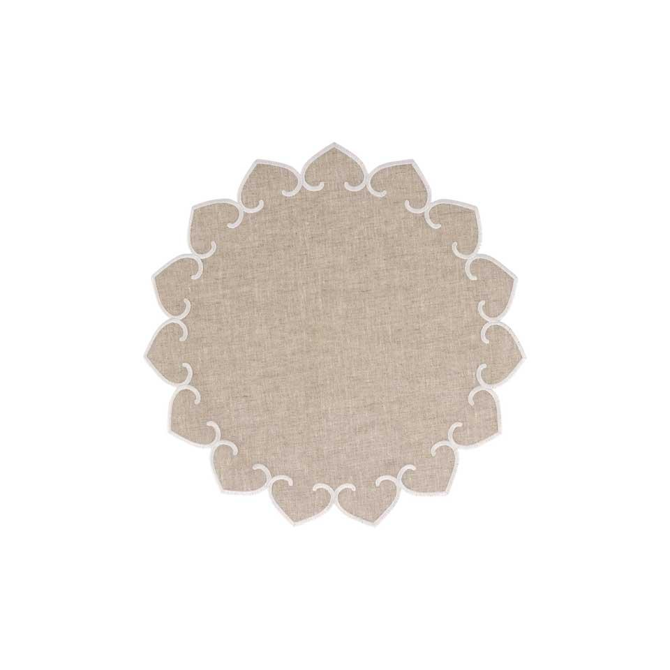 Natural Round Placemats with White Stitching - Set of 4