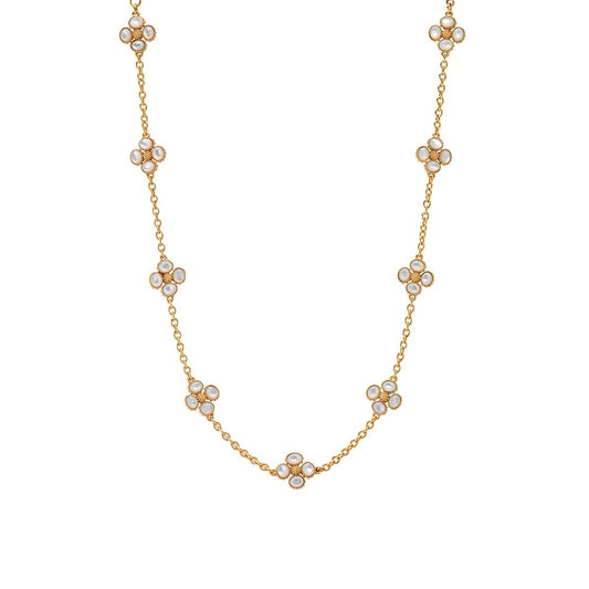 Double Sided Necklace, 16"+2" - MOP