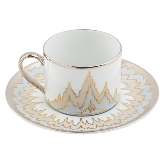 Teacup Saucer