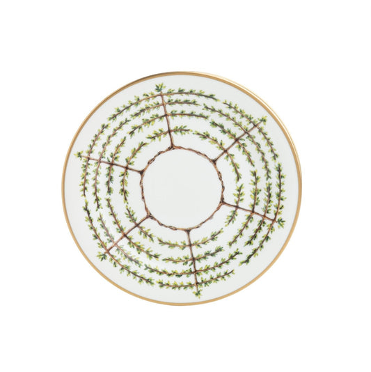 Bread and Bread and Butter Plate
