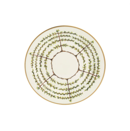 Bread and Bread and Butter Plate